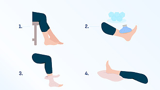 Conservative treatment of ankle pain